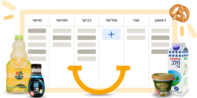 תמונת עגלת קניות